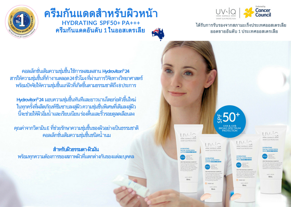 UV-iQ Hydrating Facial Sunscreen Lotion SPF50+ for Normal/Dry Skin 50ml กันแดดผิวหน้าจากออสเตรเลีย ช่วยป้องกันผิวจากการสูญเสียความอ่อนเยาว์ก่อนวัยและการถูกทำลายจากแสงแดด