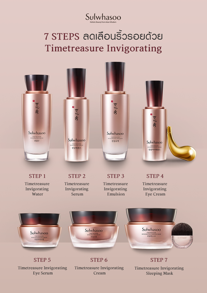 Sulwhasoo, Sulwhasoo รีวิว, Sulwhasoo ราคา, Sulwhasoo Timetreasure Invigorating Water, Timetreasure Invigorating Water, Sulwhasoo Timetreasure Invigorating Water 25ml, โทนเนอร์, ลดเลือนริ้วรอย, โทนเนอร์สูตรน้ำ, ชุ่มชื้น