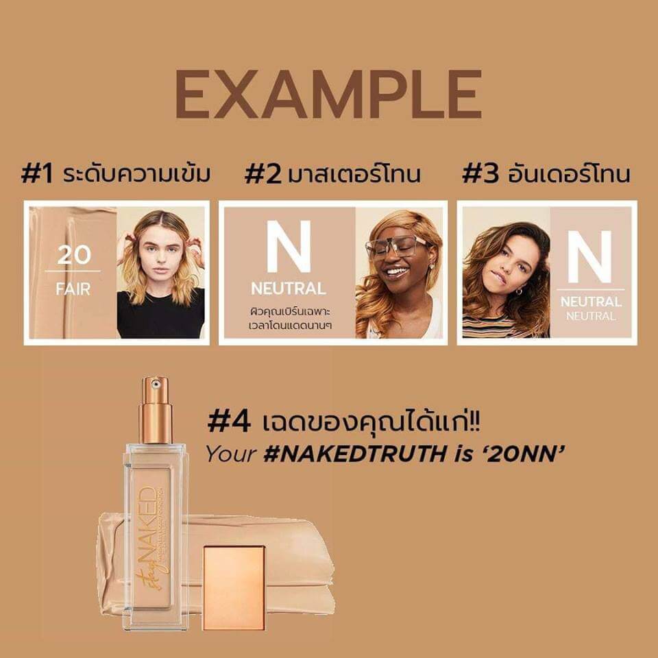 Urban Decay Stay Naked Weightless Liquid Foundation รองพื้นที่มีเฉดสีมากที่สุดหนึ่งแบรนด์ให้คุณเลือกเฉดสีที่ใช่ได้ตามต้องการ